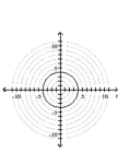 Graph the polar equation. -  A)    B)    C)    D)   