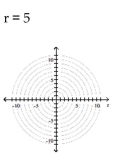 Graph the polar equation. -  A)    B)    C)    D)   
