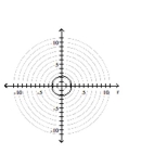 Graph the polar equation. -  A)    B)    C)    D)   