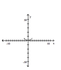 Graph the pair of parametric equations in the rectangular coordinate system. -  A)    B)    C)    D)   