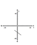 Graph the pair of parametric equations in the rectangular coordinate system. -  A)    B)    C)    D)   