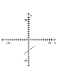 Graph the pair of parametric equations in the rectangular coordinate system. -  A)    B)    C)    D)   