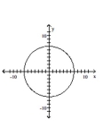 Graph the pair of parametric equations in the rectangular coordinate system. -  A)    B)    C)    D)   