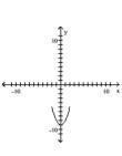 Graph the pair of parametric equations in the rectangular coordinate system. -  A)    B)    C)    D)   