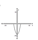 Graph the pair of parametric equations in the rectangular coordinate system. -  A)    B)    C)    D)   