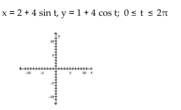 Graph the pair of parametric equations in the rectangular coordinate system. -  A)    B)    C)    D)   