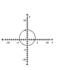 Graph the pair of parametric equations in the rectangular coordinate system. -  A)    B)    C)    D)   