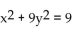Eliminate the parameter of the pair of parametric equations. -x = sin t, y = 3 cos t A)    B)    C)    D)   