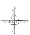 Graph the pair of parametric equations with the aid of a graphing calculator. -  A)    B)    C)    D)   