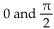 Show that the equation is not an identity by listing the value(s)  of the variable from among   for which the equation is false. -  A)    B)    C)    D)   