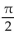 Show that the equation is not an identity by listing the value(s)  of the variable from among   for which the equation is false. -  A)    B)    C)    D)   