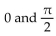 Show that the equation is not an identity by listing the value(s)  of the variable from among   for which the equation is false. -tan(-y)  = tan y A)    B)    C)    D)   