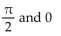 Show that the equation is not an identity by listing the value(s)  of the variable from among   for which the equation is false. -  A)    B)    C)    D)   