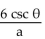Simplify the expression. -  A)    B)    C)    D)   
