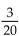 Find the exact value of the expression using the provided information. -Find tan(A - B)    with A in quadrant II, and sin   , with B in quadrant II. A)    B)    C)    D)   
