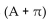 Identify the equation as either an identity or not. -cos   = cos A A)  Identity B)  Not an identity