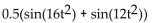Use a product-to-sum identity to rewrite the expression. -sin(   cos   A)    B)    C)    D)   