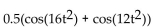 Use a product-to-sum identity to rewrite the expression. -sin(   cos   A)    B)    C)    D)   