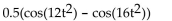 Use a product-to-sum identity to rewrite the expression. -sin(   cos   A)    B)    C)    D)   