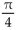 Graph the function by first writing it in the form y = A sin(x + C) . State the amplitude, period, and phase shift. -y = 4 sin x - 4 cos x   A)    ,phase shift     B)    ,phase shift     C)    period 2   ,phase shift     D)    , period 2   ,phase shift -    