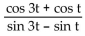 Identify the equation as either an identity or not. -  = tan t A)  Not an identity B)  Identity