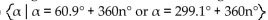 Find all angles in degrees that satisfy the equation. -cos   = 0.486 Round angles to the nearest tenth of a degree. A)    B)    C)    D)   