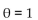 Find all angles in [0°, 360°)  that satisfy the equation. -tan   A)  {225°, 315°} B)  {135°, 225°} C)  {45°, 225°} D)  {45°, 315°}