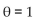 Find all angles in [0°, 360°)  that satisfy the equation. -cot   A)  {225°, 315°} B)  {45°, 315°} C)  {45°, 225°} D)  {135°, 225°}