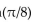 Find all real numbers in the interval   that satisfy the equation. -cos x cos   - sin x sin   =   A)    B)    C)    D)   
