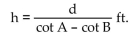 Solve the problem. -It can be shown that if the angle of elevation from an observer to the top of an object is A and the angle of elevation d ft closer is B, then the height of the object is given by   Find A if h = 50 ft, d = 80 ft, and B = 22°. Give your answer in degrees to the nearest hundredth. A)  18.96° B)  13.79° C)  16.41° D)  11.11°