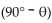 Write the word or phrase that best completes each statement or answers the question. Provide an appropriate response. -Why is it not possible to find a formula for tan (  