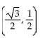 Find the proper coordinates of the point labeled on the given unit circle. -  A)    B)    C)    D)   