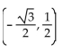 Find the proper coordinates of the point labeled on the given unit circle. -  A)    B)    C)    D)   