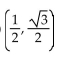 Find the proper coordinates of the point labeled on the given unit circle. -  A)    B)    C)    D)   