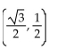 Find the proper coordinates of the point labeled on the given unit circle. -  A)    B)    C)    D)  23 , - 12
