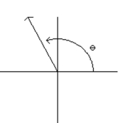 Draw the angle having the radian measure. -  A)    B)   