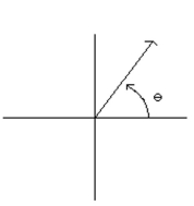 Draw the angle having the radian measure. -  A)    B)   