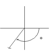 Draw the angle having the radian measure. --   A)    B)   