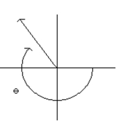 Draw the angle having the radian measure. --   A)    B)   