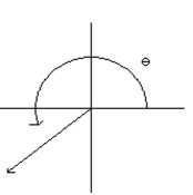 Draw the angle having the radian measure. -  A)    B)   