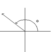 Draw the angle having the radian measure. -  A)    B)   