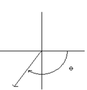 Draw the angle having the radian measure. -  A)    B)   
