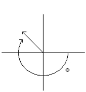 Draw the angle having the radian measure. -  A)    B)   