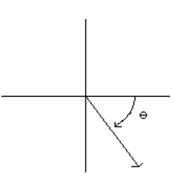 Draw the angle having the radian measure. -  A)    B)   