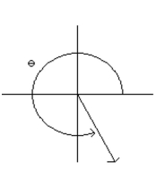 Draw the angle having the radian measure. -  A)    B)   