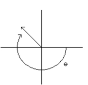 Draw the angle having the radian measure. -  A)    B)   