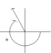 Draw the angle having the radian measure. -  A)    B)   