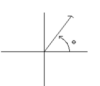 Draw the angle having the radian measure. -  A)    B)   