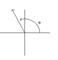 Draw the angle having the radian measure. -  A)    B)   