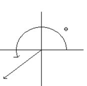 Draw the angle having the radian measure. -  A)    B)   